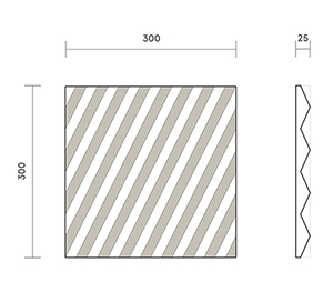 Slant Dimensions